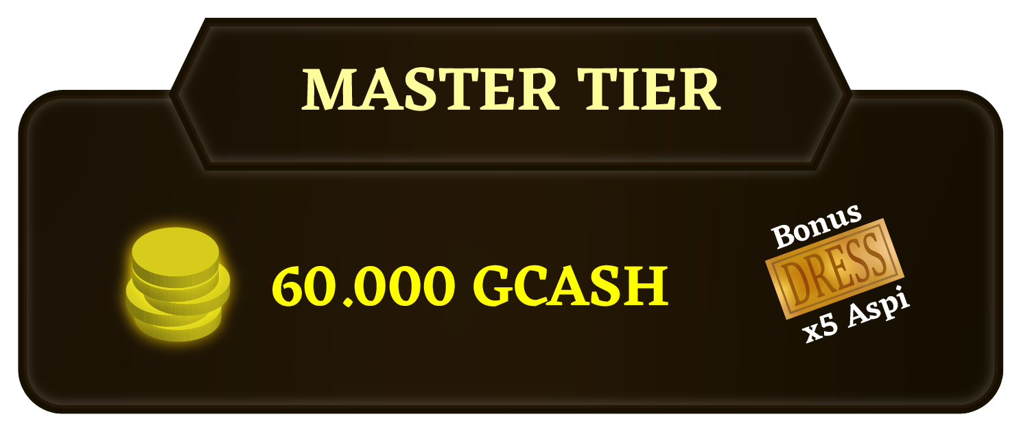 Master Tier — 60,000 GCash, bonus dress x5 aspiration